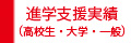 支援実績高校生大学生一般
